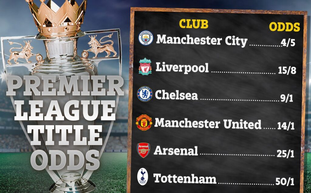 How to bet on the Premier League in 2020-2021?